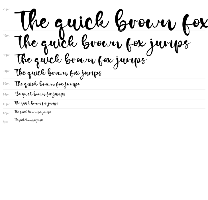 Dylan Velma Waterfall