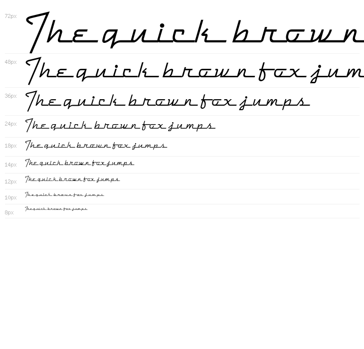 DymaxionScript Waterfall