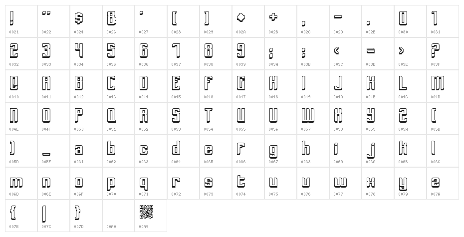 Dymeda Shadow Character Map
