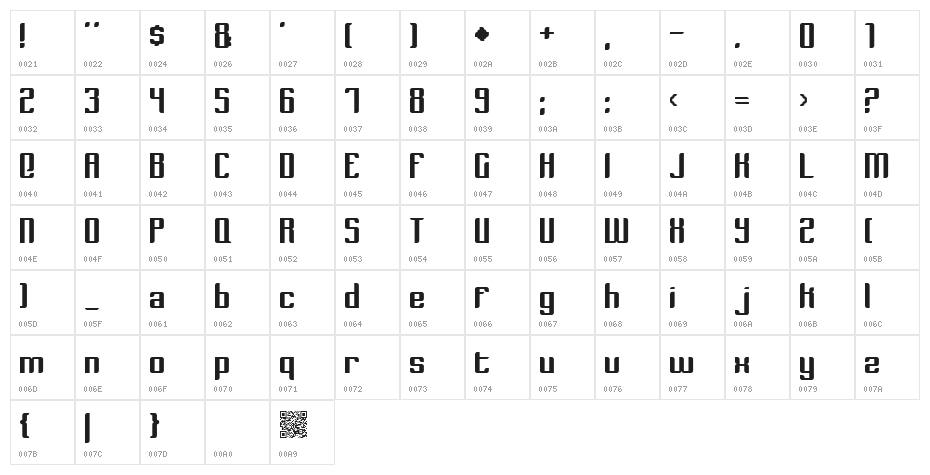 Dymeda Character Map