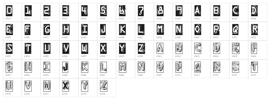 Dymo Grunge Bubble Character Map