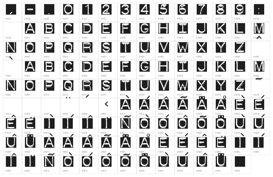 DymoFontInvers Character Map