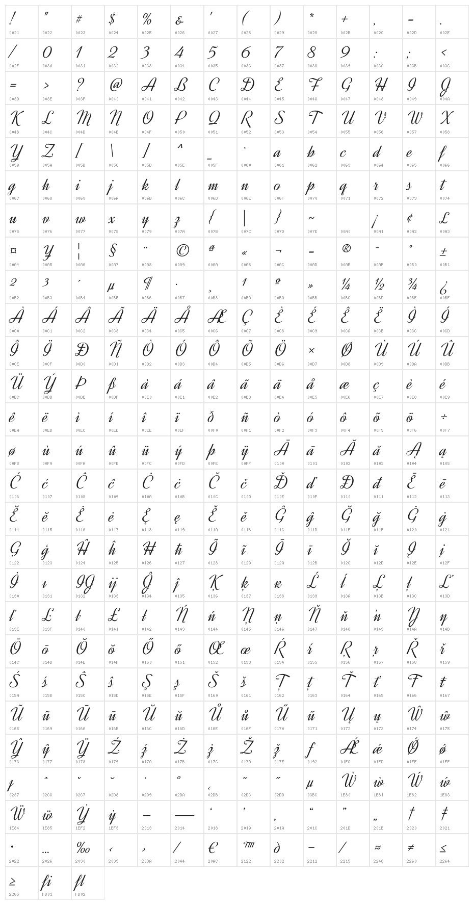 Dynalight-Regular Character Map