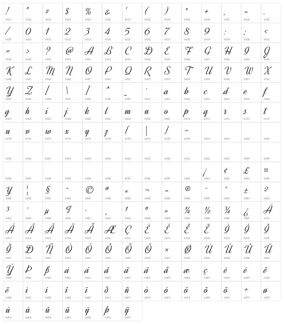 Dynalight Character Map