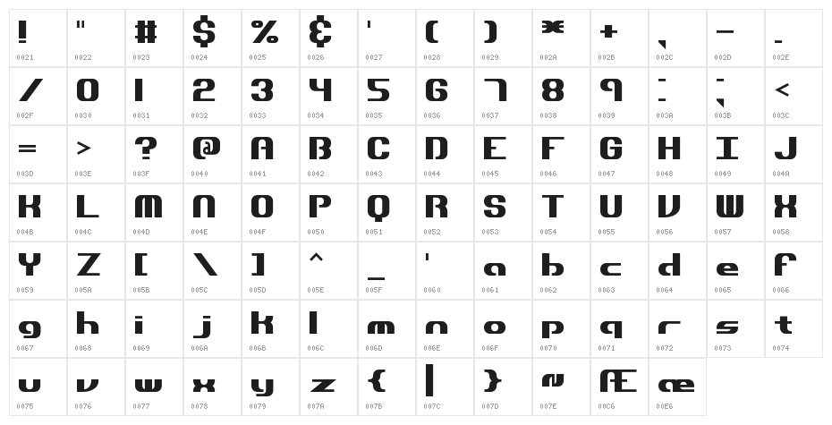 Dynamic BRK Character Map