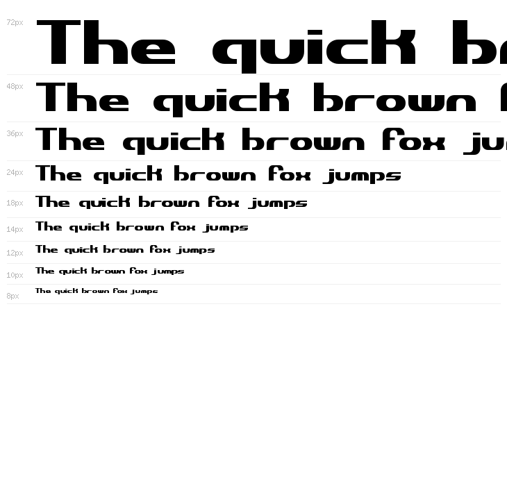 Dynamic BRK Waterfall