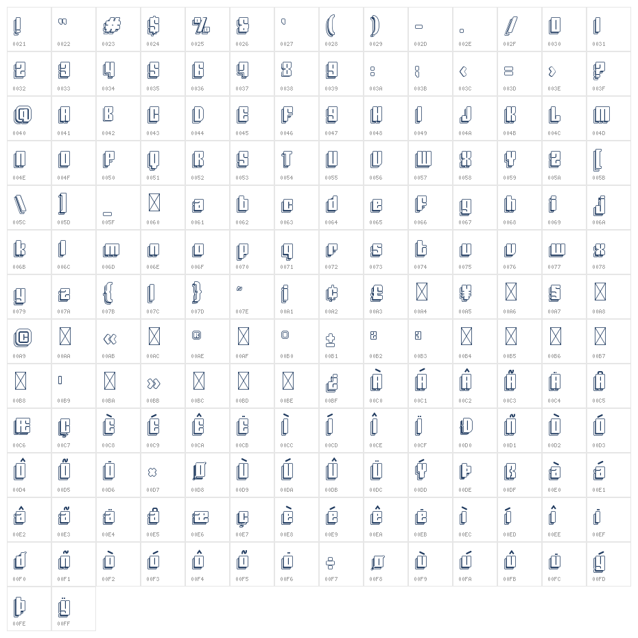 Dynamic Display Nine Character Map