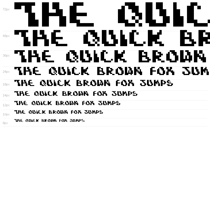 Dynamic Recompilation Waterfall