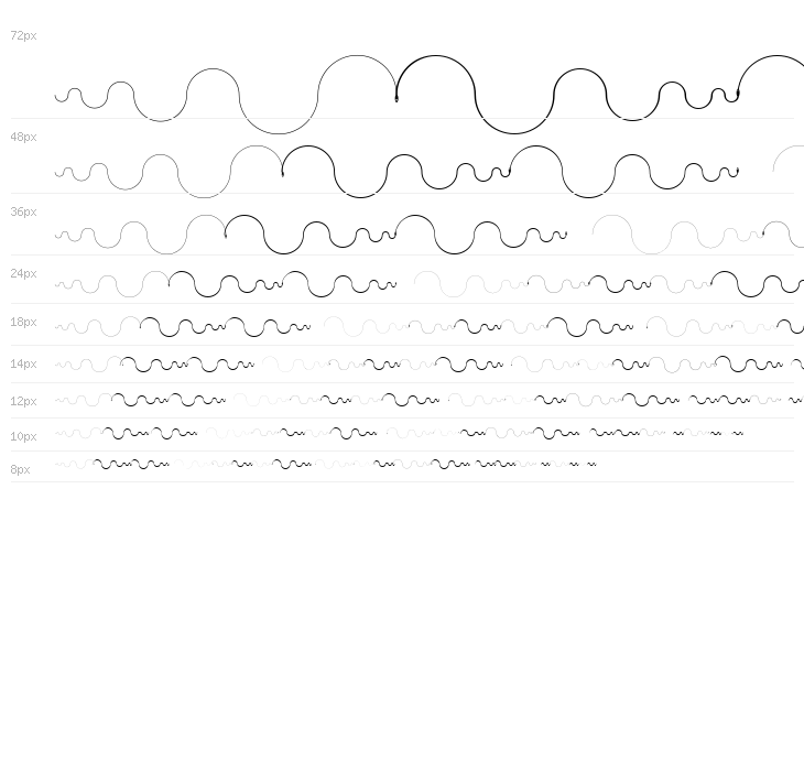 DynamicBeings Waterfall