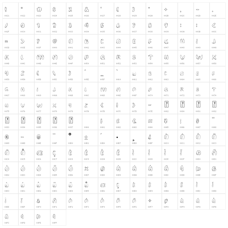 Dynamite Baloon Line Character Map