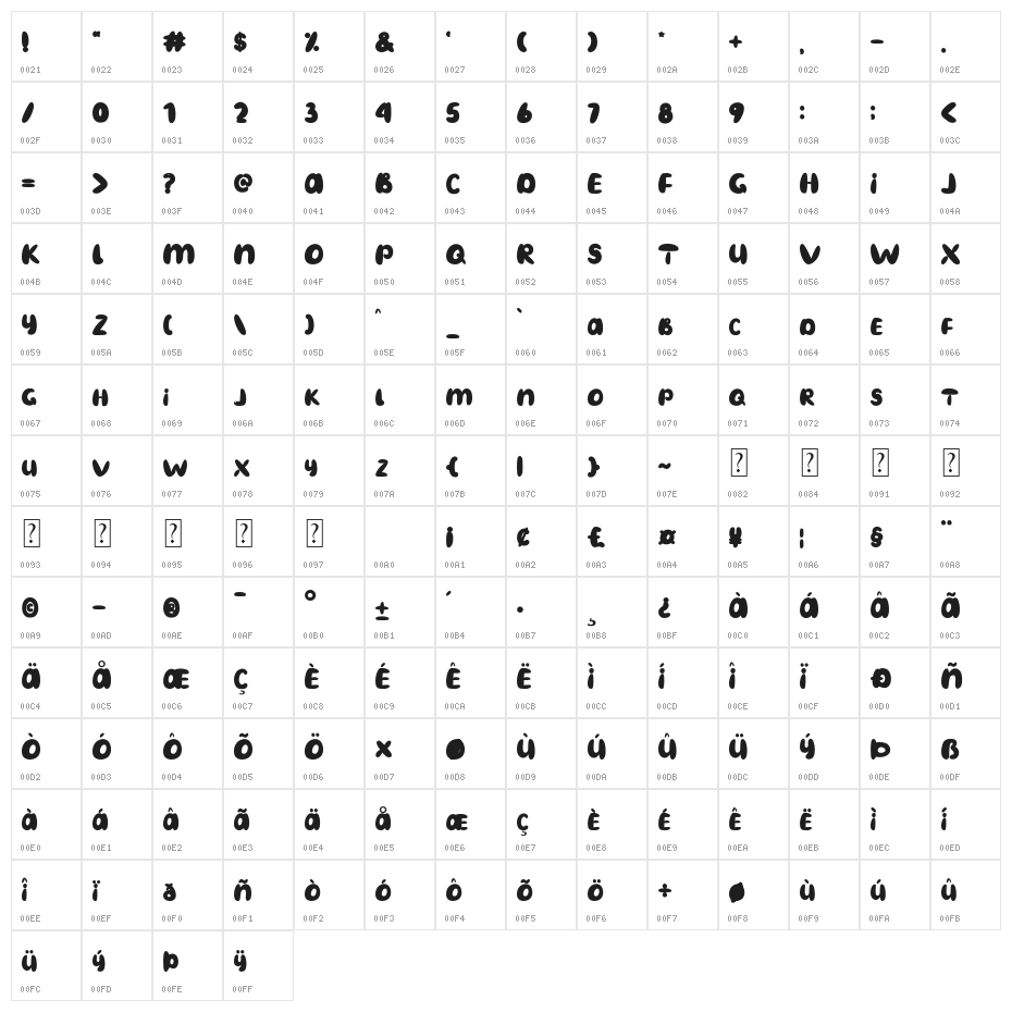 Dynamite Bold Character Map