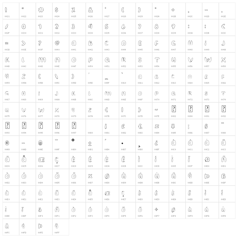 Dynamite Line Character Map