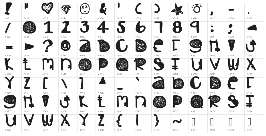 Dynamite Character Map