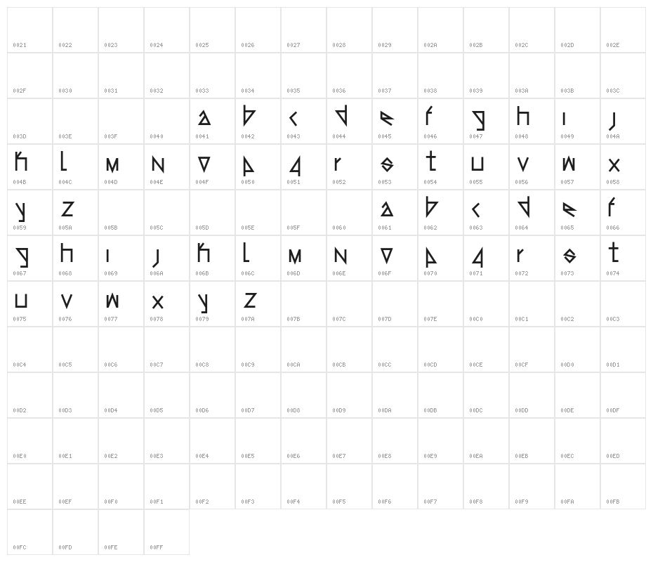 Dynamix Character Map