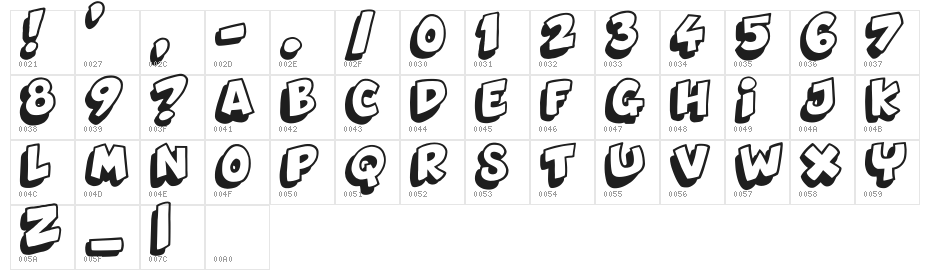 Dynamix Character Map