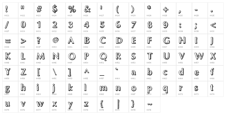 Dynasty Character Map