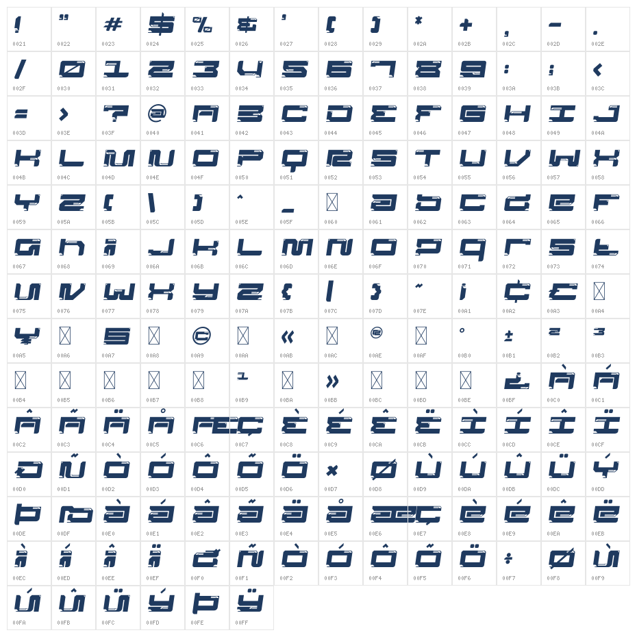 Dynatron Slant Character Map