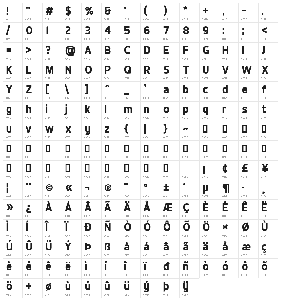 Dyno Bold Character Map