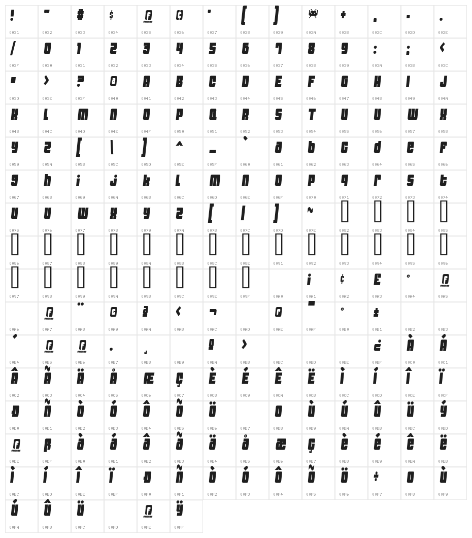 Dynomite Spark Thin Character Map