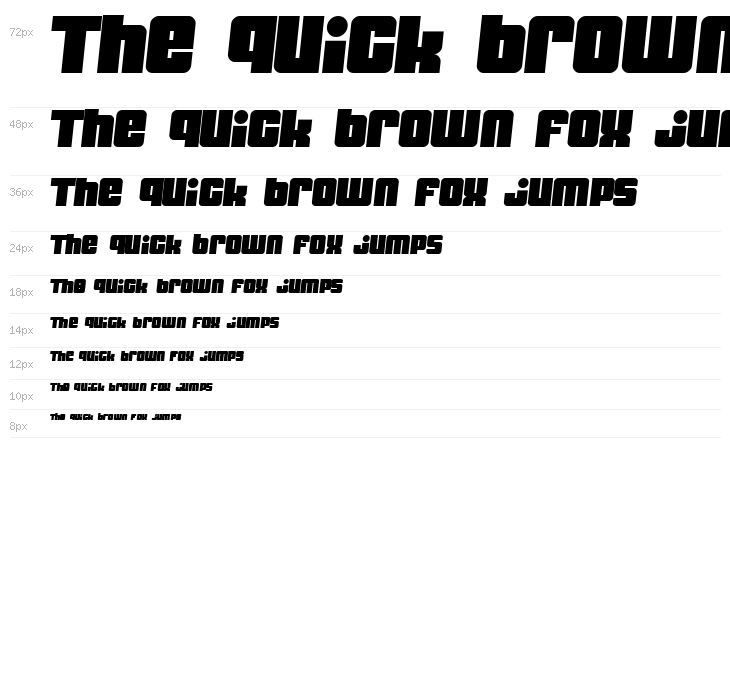 Dynomite Spark Waterfall