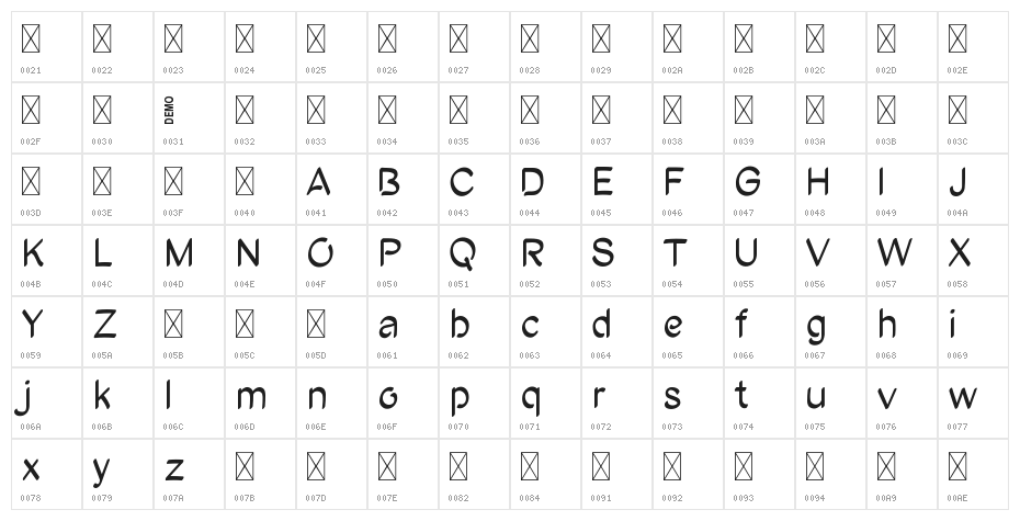 Dyobar Demo Character Map