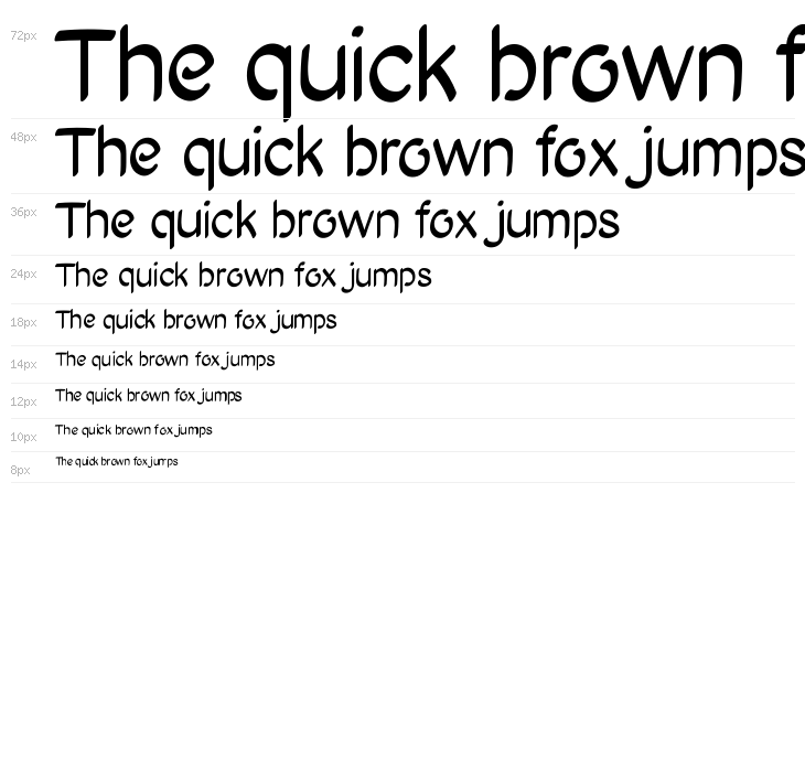 Dyobar Demo Waterfall