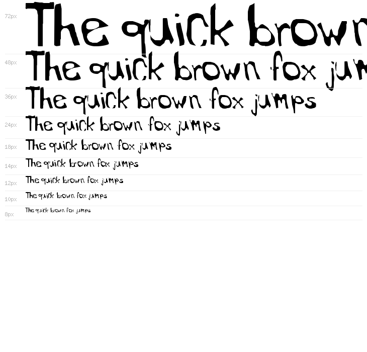 Dyslexic English Teacher Waterfall