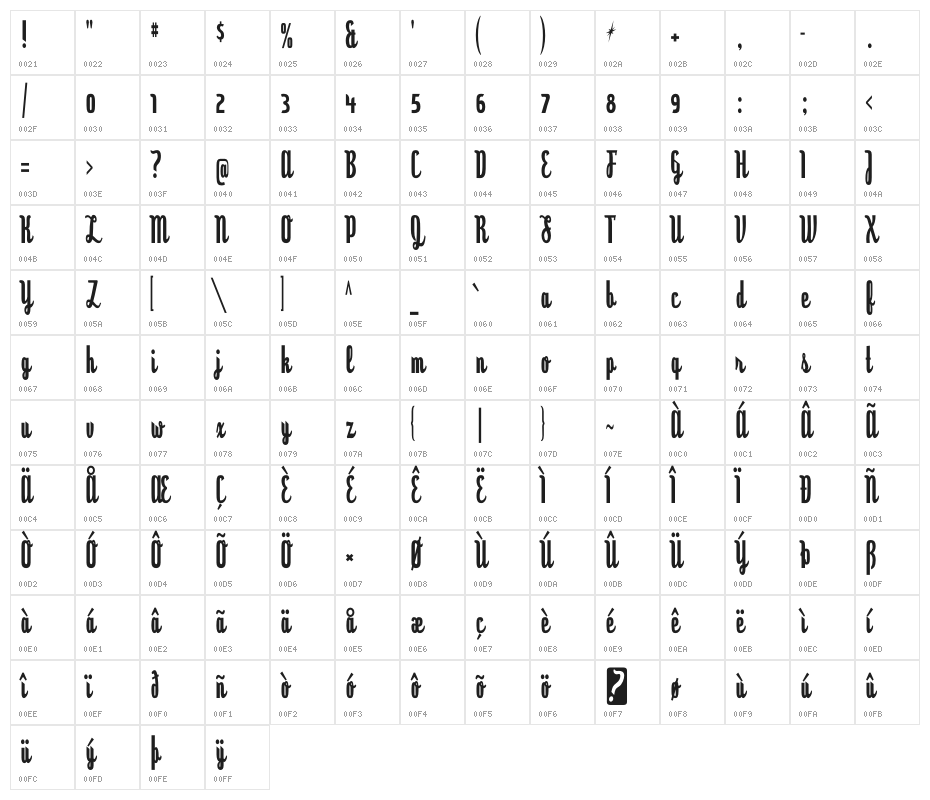 Dyspepsia-Regular Character Map