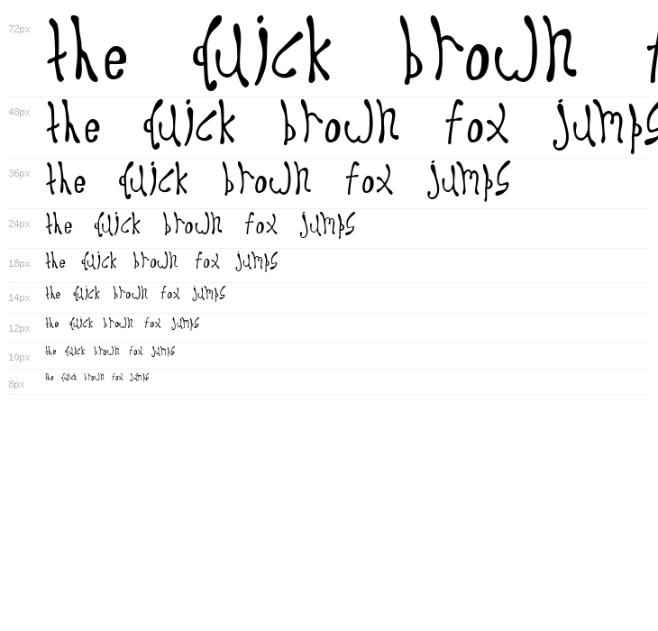 Dysprosium Waterfall