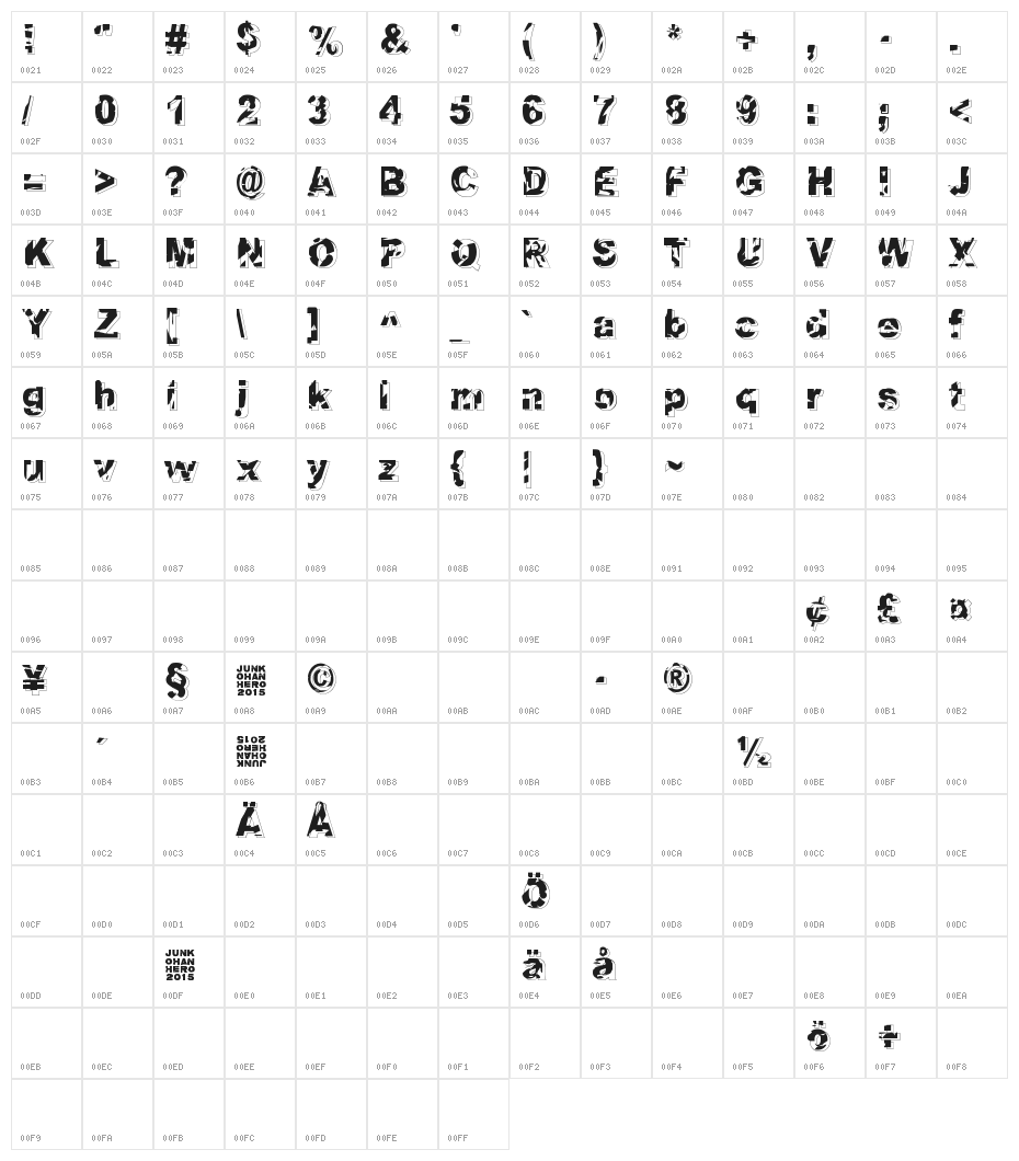 Dystopia Character Map