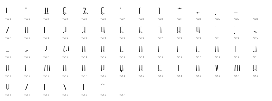 Dystorque BRK Character Map