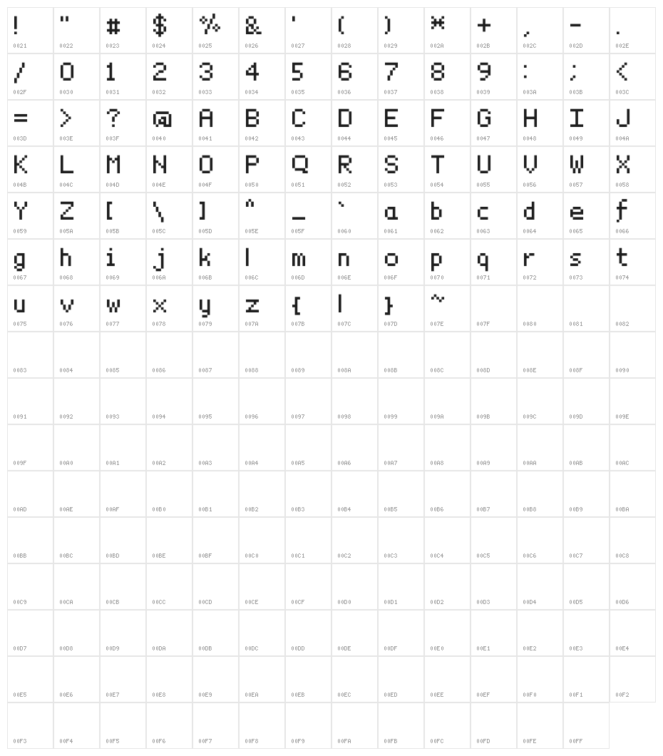 dymsmall Character Map