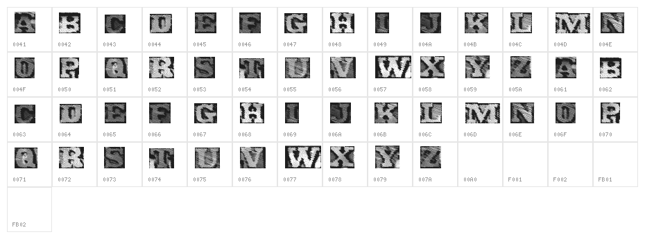 dynamatics Character Map