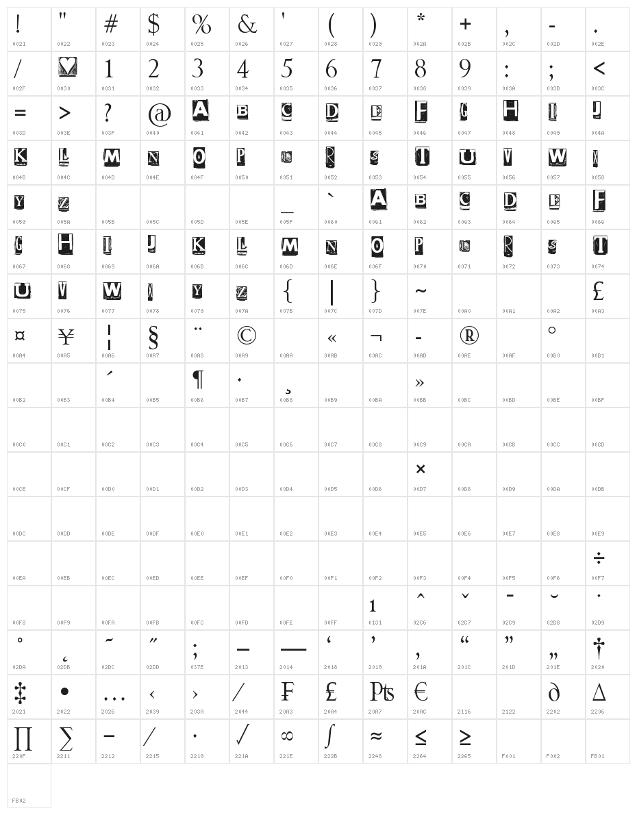 DZR INSCRIPTION Character Map
