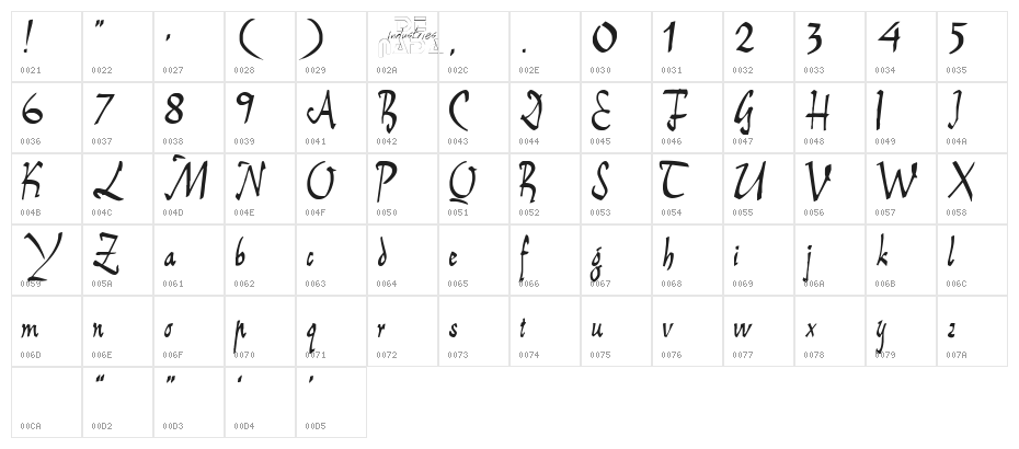 E-BrantScript Character Map