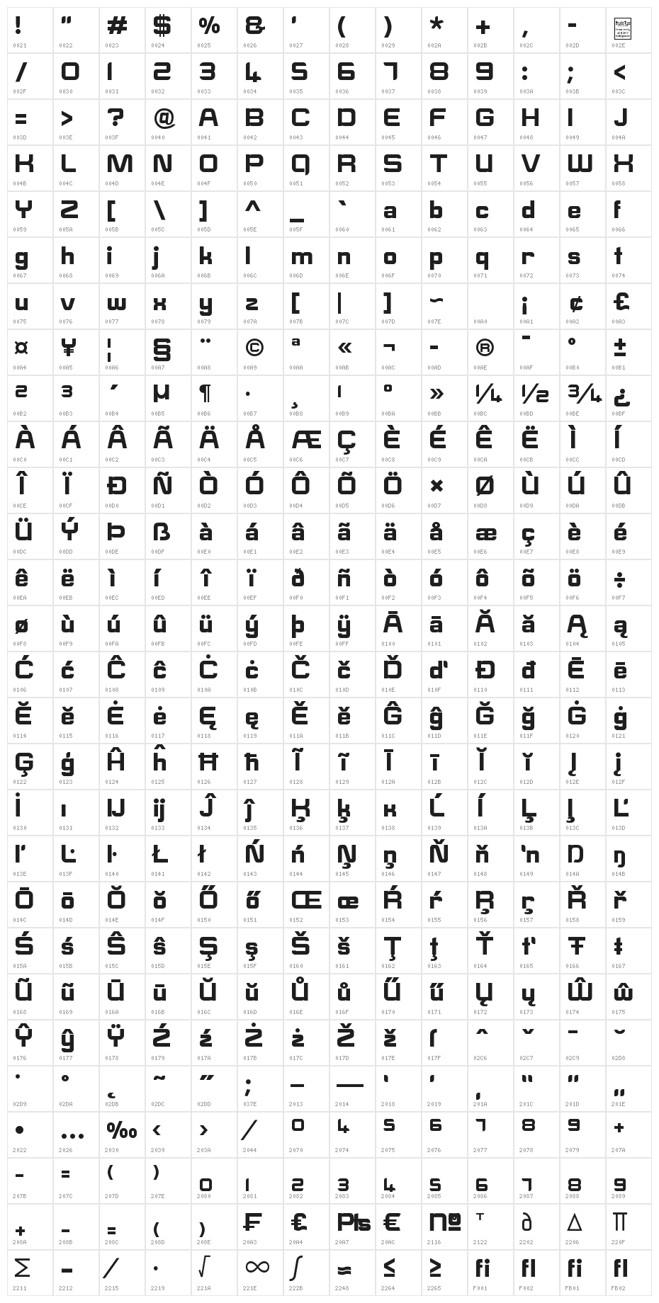 E-SQUARE Character Map