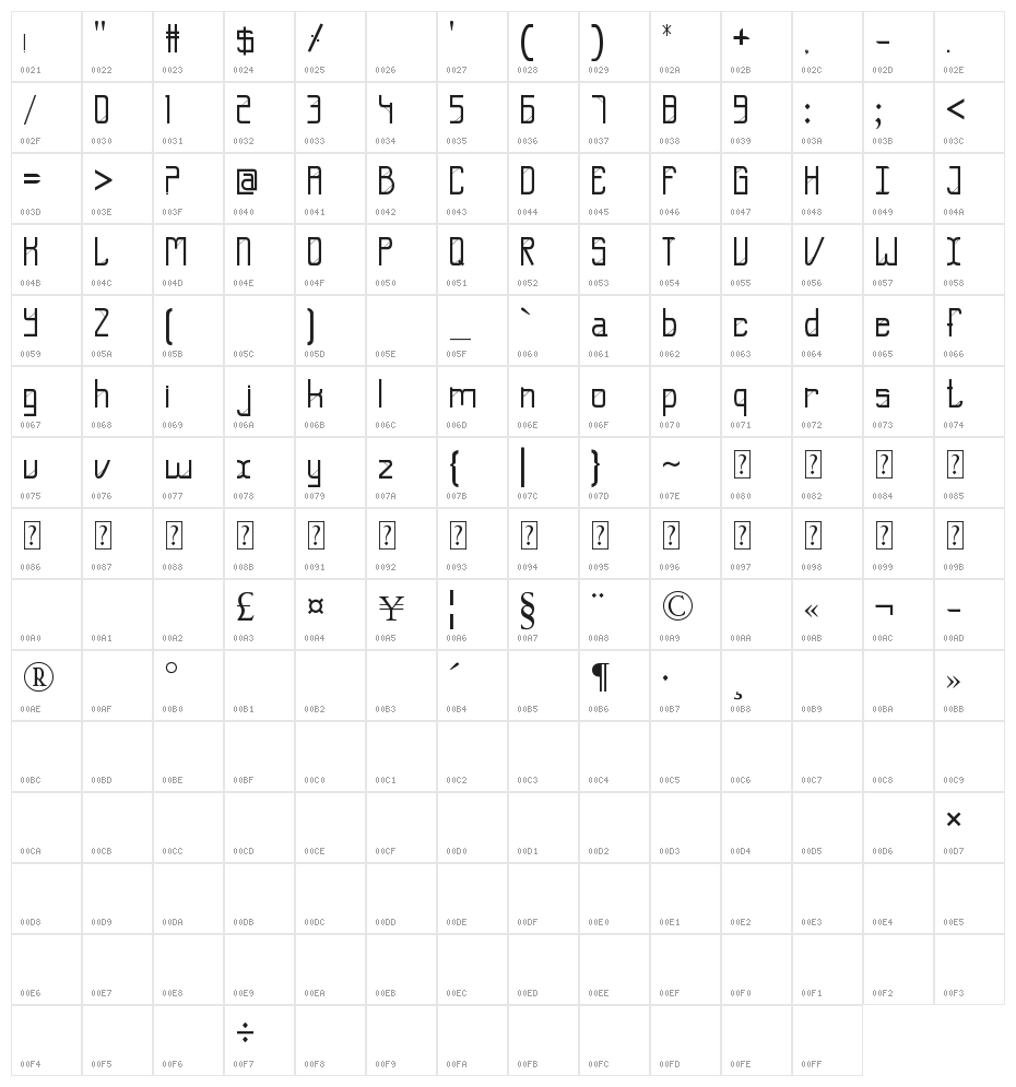 E-Slash Character Map