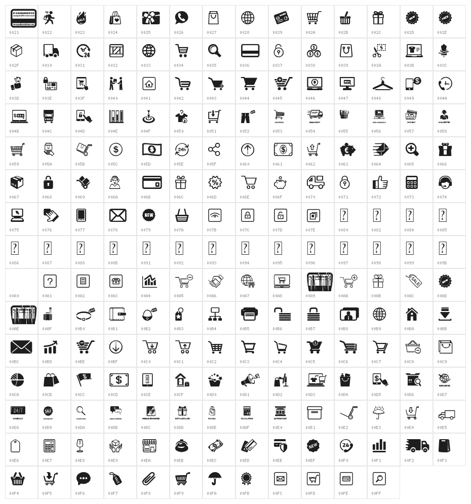 E-commerce Character Map