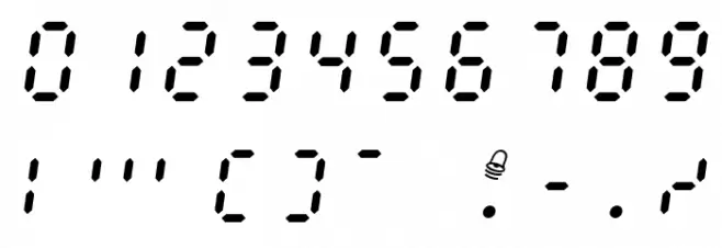 E1234 Italic Font Alte caractere