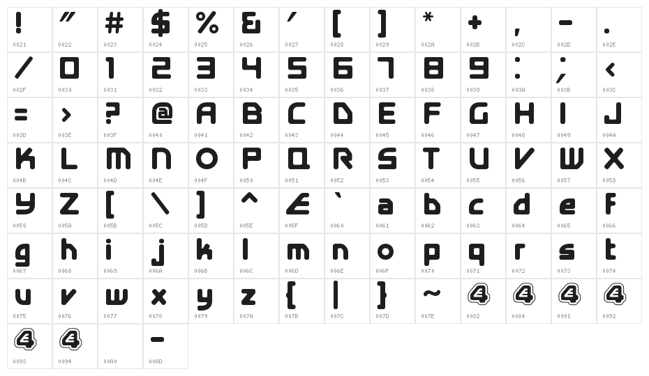 E4 ASCII Regular Character Map