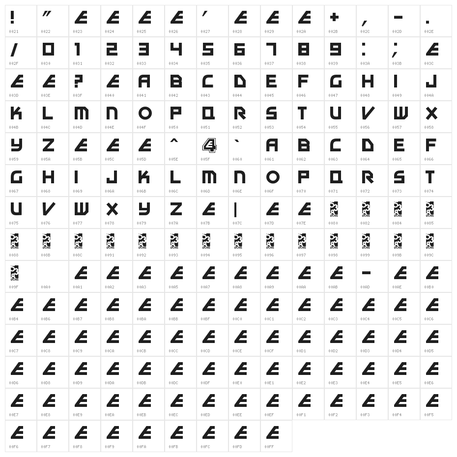 E4 Craze Character Map