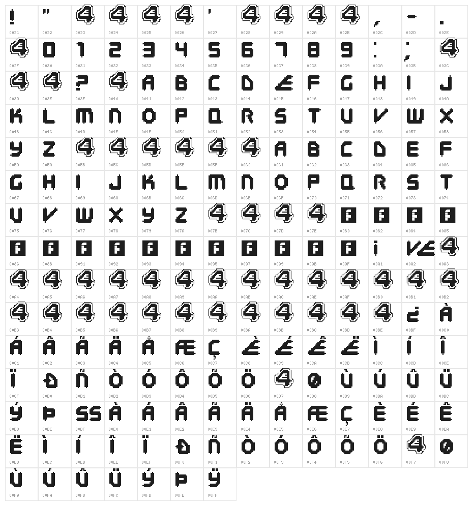 E4 Digital Arcade V2 Regular Character Map
