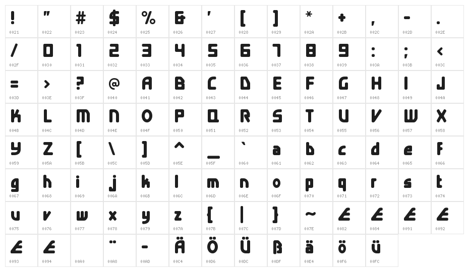 E4 Digital Condensed Character Map