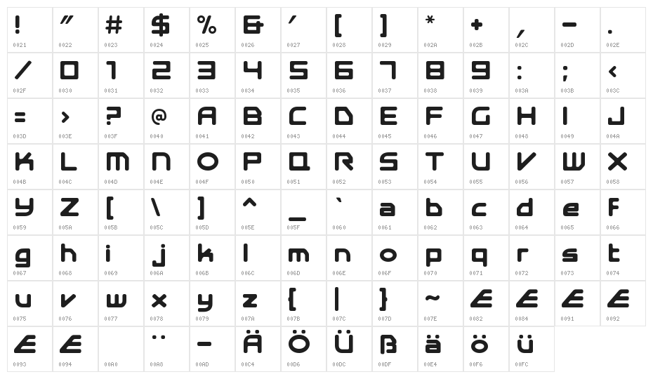 E4 Digital Extended Character Map