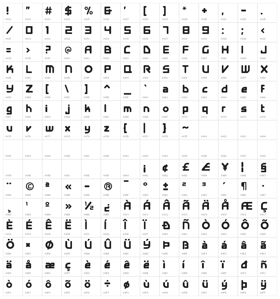 E4 Digital [Lowercases] Character Map