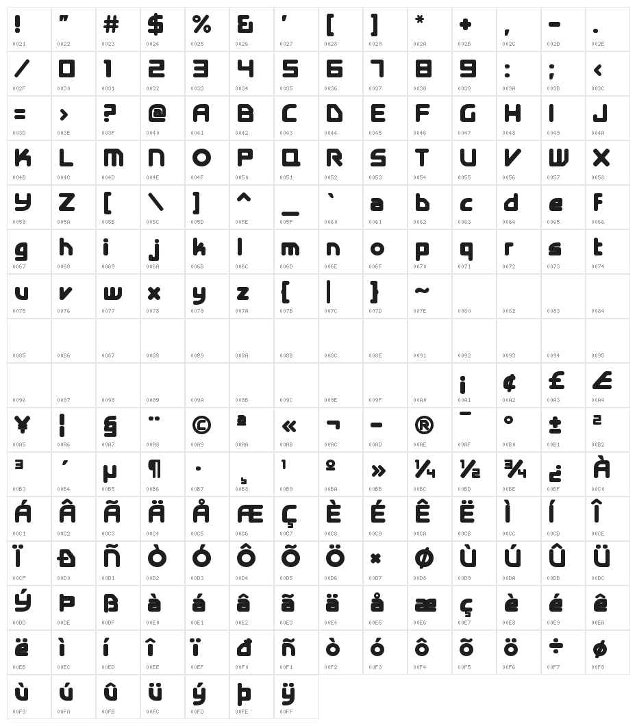 E4 Digital V2 Bold Character Map