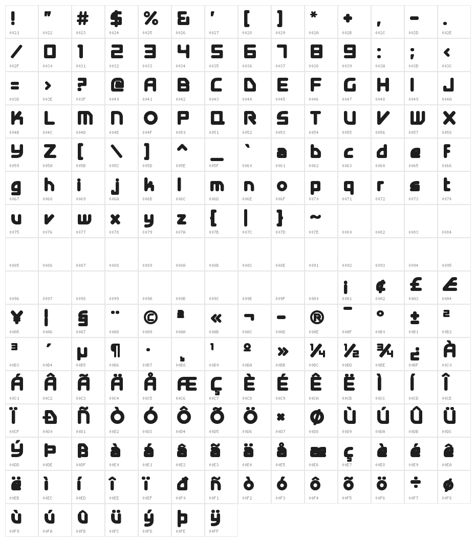 E4 Digital V2 Extra Bold Character Map