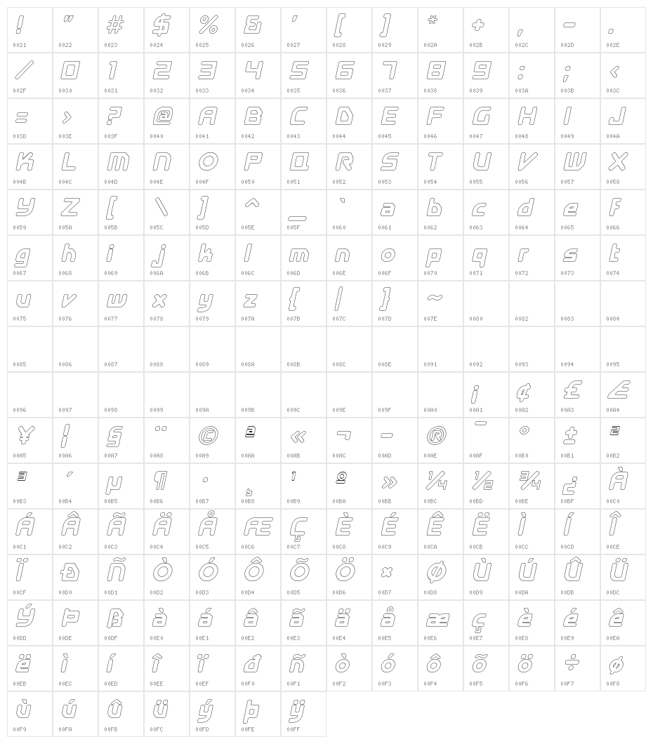 E4 Digital V2 Hollow Italic Character Map