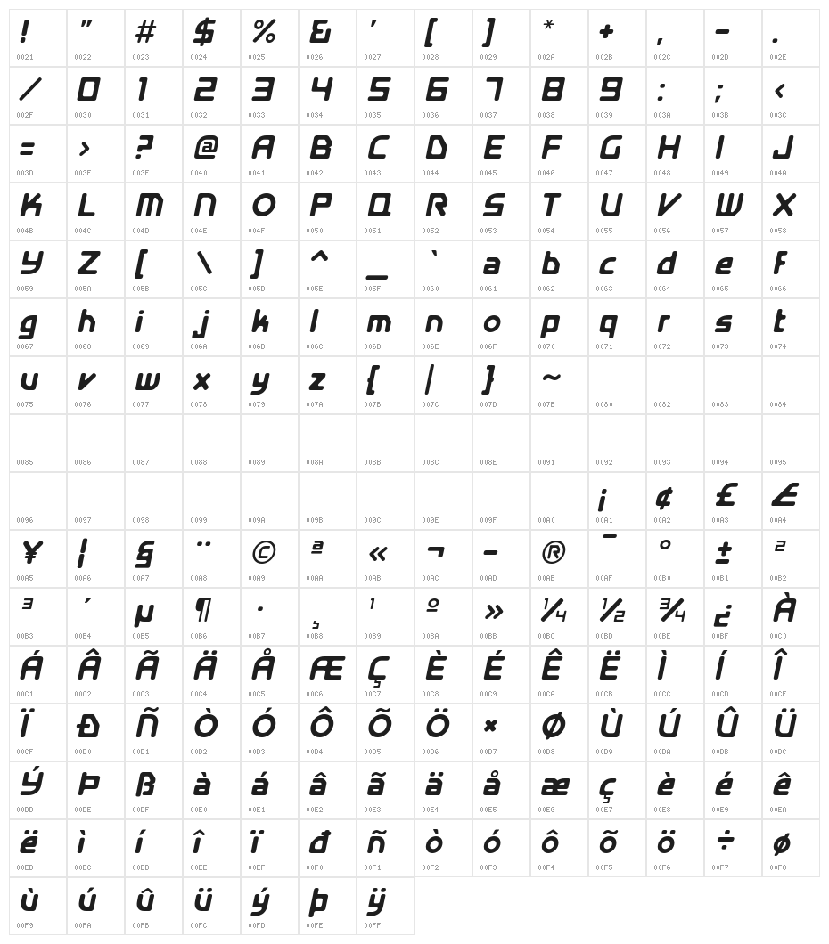 E4 Digital V2 Light Italic Character Map