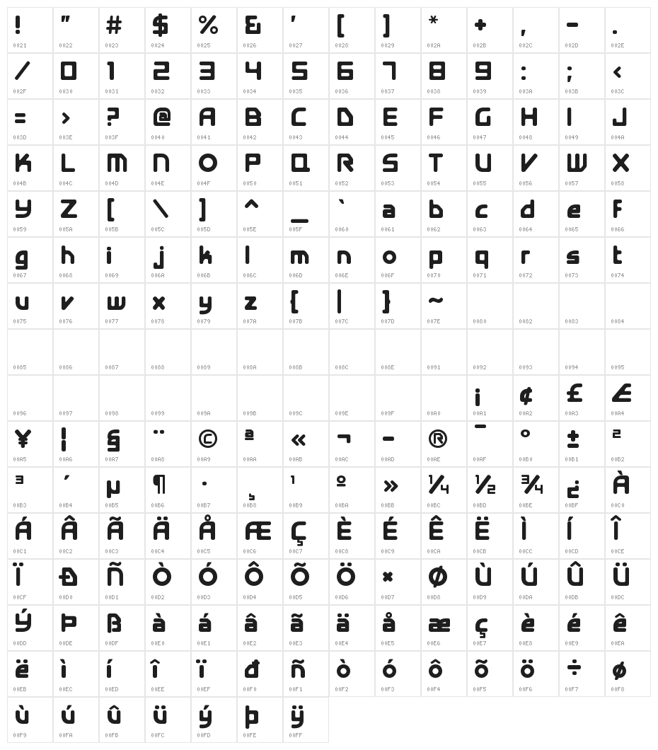 E4 Digital V2 Regular Character Map